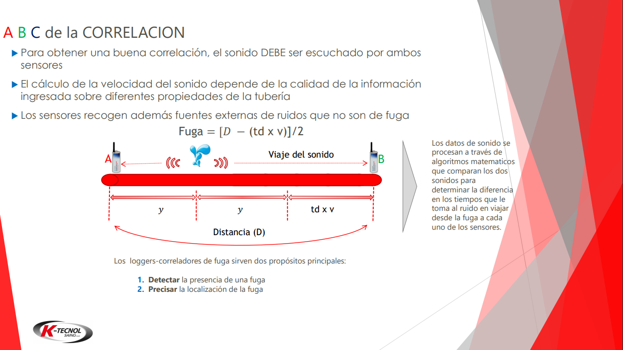 Diapositiva 4