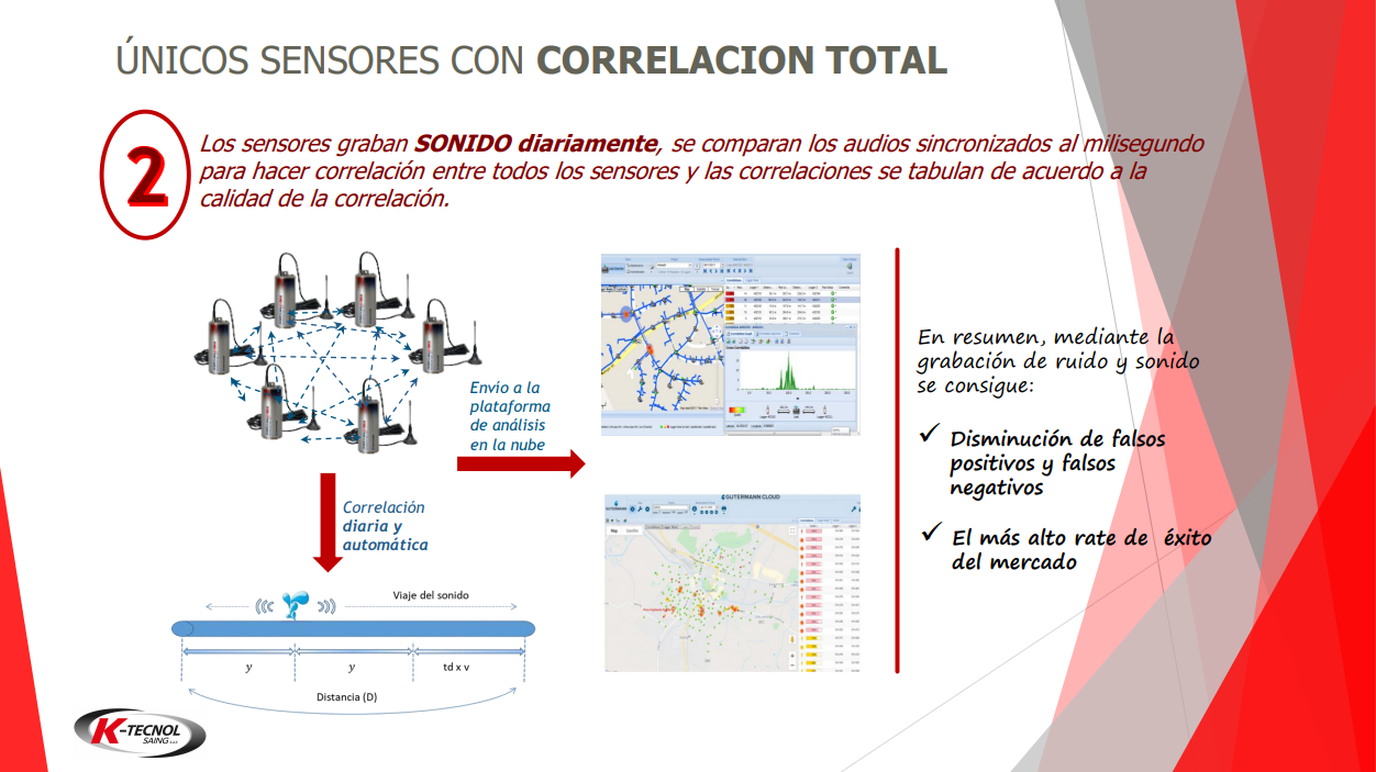 Diapositiva 7